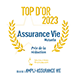 Trophée d'or 2023 du prix de la rédaction décerné par ToutSurMesFinances.com